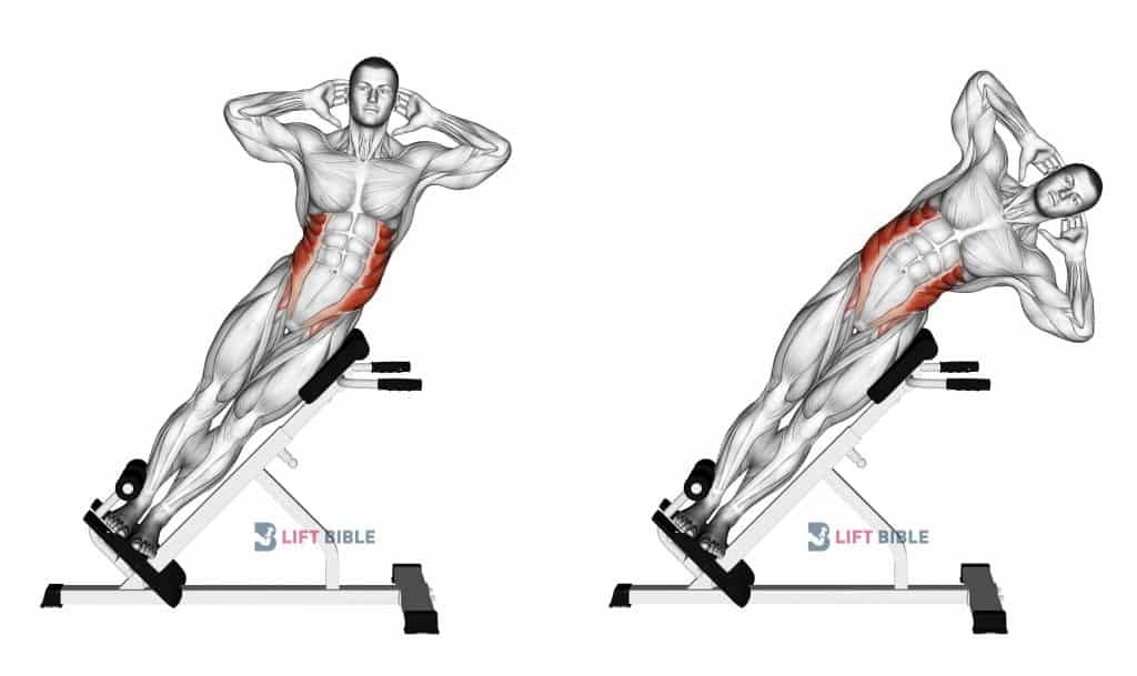45 degree side bends
