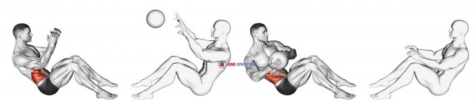 Assisted Motion Russian Twist