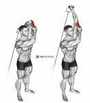 Cable Alternate Triceps Extension