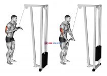 Cable Pushdown