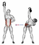 Kettlebell Advanced Windmill