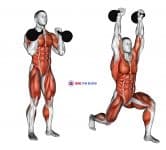 Kettlebell Double Jerk