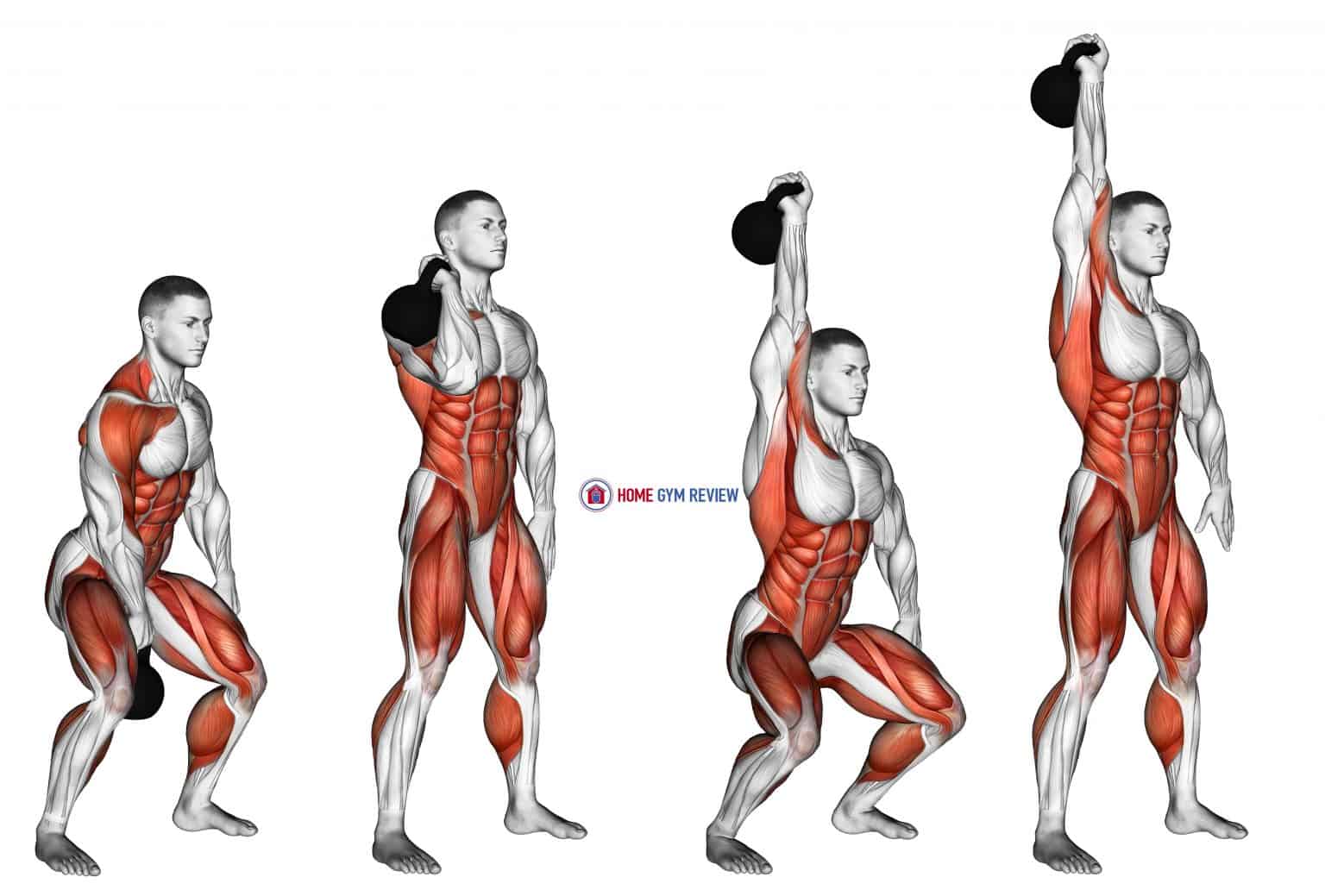 Kettlebell One Arm Clean and Jerk Home Gym Review