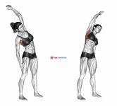 Slopes Towards Stretch