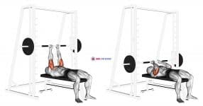 Smith Close-Grip Bench Press