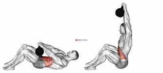 Kettlebell Sit-up