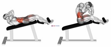 Incline Twisting Sit-up (version 2)