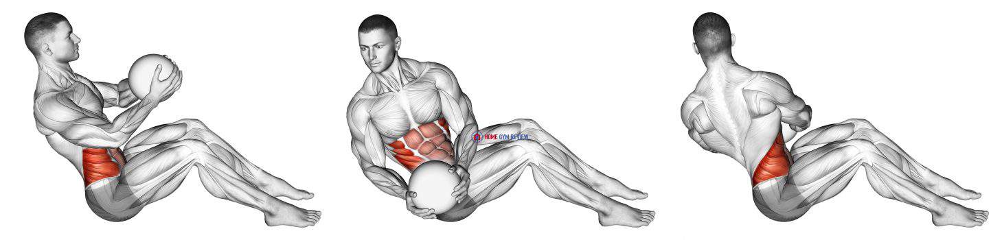 Russian Twist (with medicine ball) - Home Gym Review