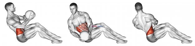Russian Twist (with medicine ball)