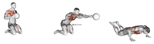Medicine Ball Chest Push Single Response