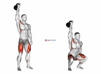 Kettlebell One Arm Overhead Squat