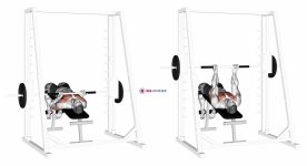 Smith Machine Reverse Decline Close Grip Bench Press