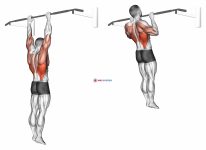 Shoulder Grip Pull-up