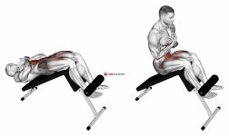 Extra Decline Sit-up