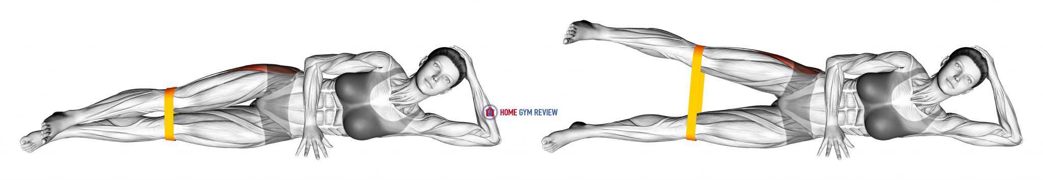 Resistance Band Lying Leg Raise - Home Gym Review