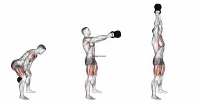 Kettlebell Full Swing