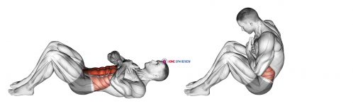 Sit-up with Arms on Chest