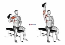 Kettlebell Seated One Arm Military Press