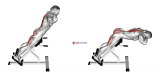 Hyperextension