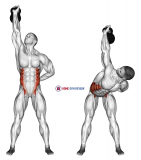 Kettlebell Advanced Windmill
