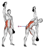 Kettlebell Double Windmill