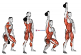Kettlebell One Arm Clean and Jerk