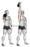 Kettlebell One Arm Military Press To The Side