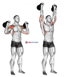 Kettlebell Two Arm Military Press