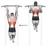 Mixed Grip Chin-up