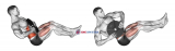 Weighted Russian Twist (legs up)