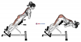 45 degree hyperextension (arms in front of chest)