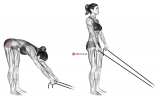 Band hyperextension