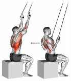 Band underhand pulldown