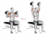 Kettlebell Seated Two Arm Military Press