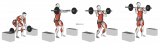 Barbell Power Clean from Blocks