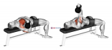 Kettlebell One Arm Bench Press