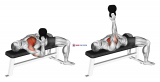 Kettlebell Bottom Up One Arm Bench Press